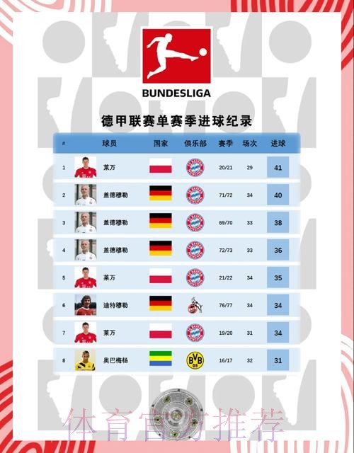 2019-2020五超联赛第十一轮综述：多场比赛展开进球大战