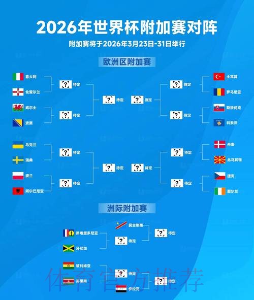 2026世界杯比分安卓入口地址