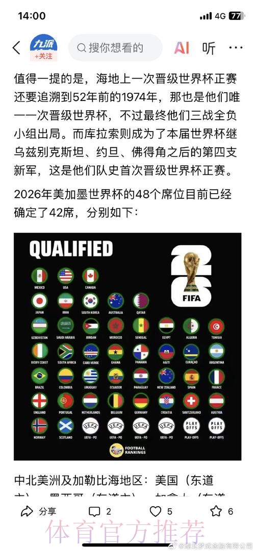 世界杯盘口网站热门